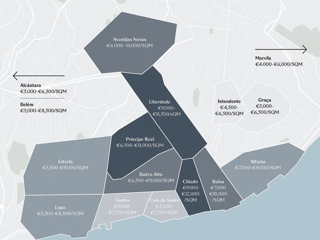 Lisbon property prices